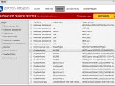 Как Почистить Реестр на Компе