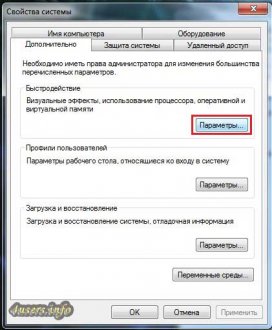 увеличение быстродействия Windows