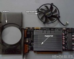 Разобранная видеокарта videokarta-v-razbore